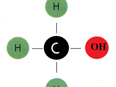 Methanol